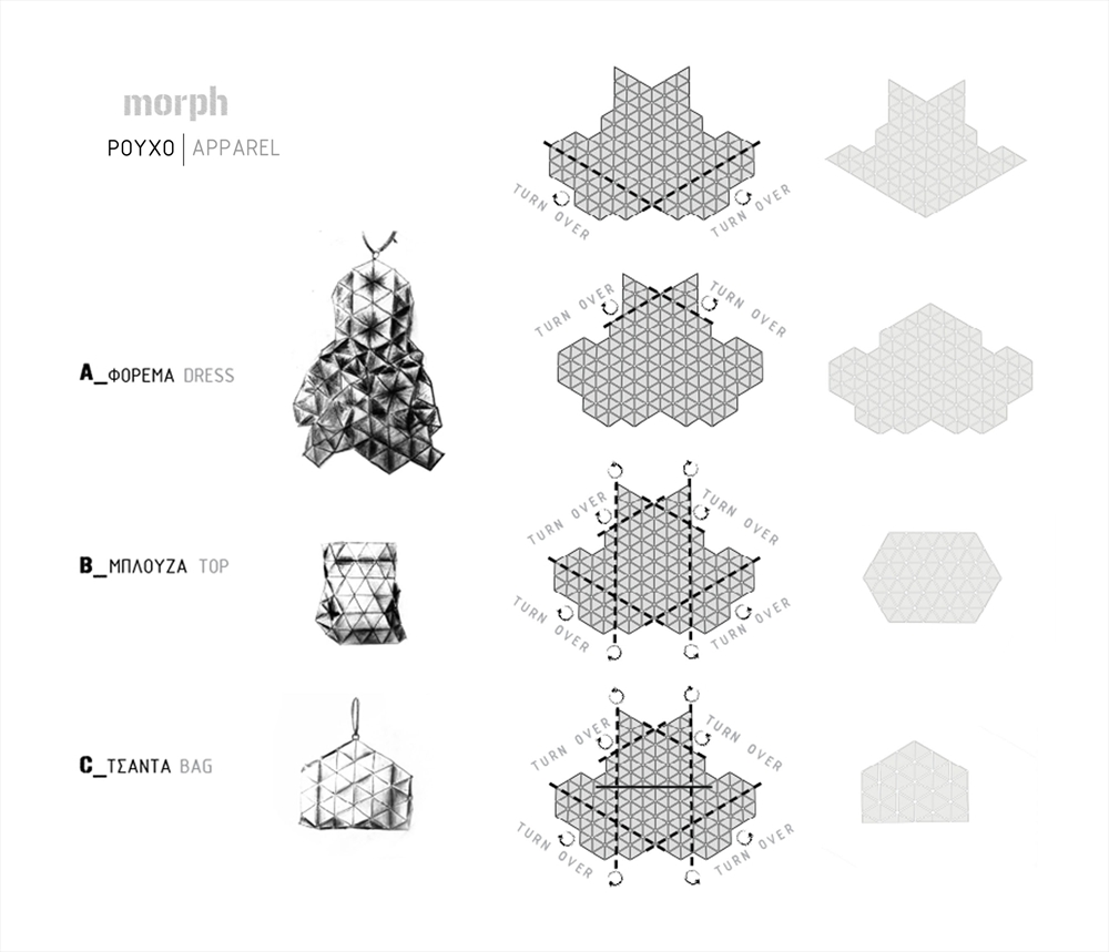 Archisearch ELENI KOUSOURI / VASSILIKI BABANIOTI / NTUA / PROFESSORS DIMITRIS PAPALEXOPOULOS, GIORGOS GIPARAKIS, DIMITRIS SEVASTAKIS